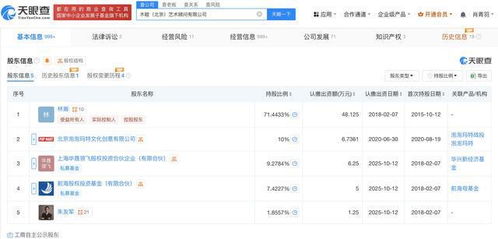 泡泡玛特成为木木美术馆第二大股东，北京互联网销售战略布局深化