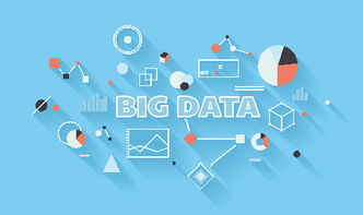 大数据赋能 北京互联网销售行业的商业模式创新与路径